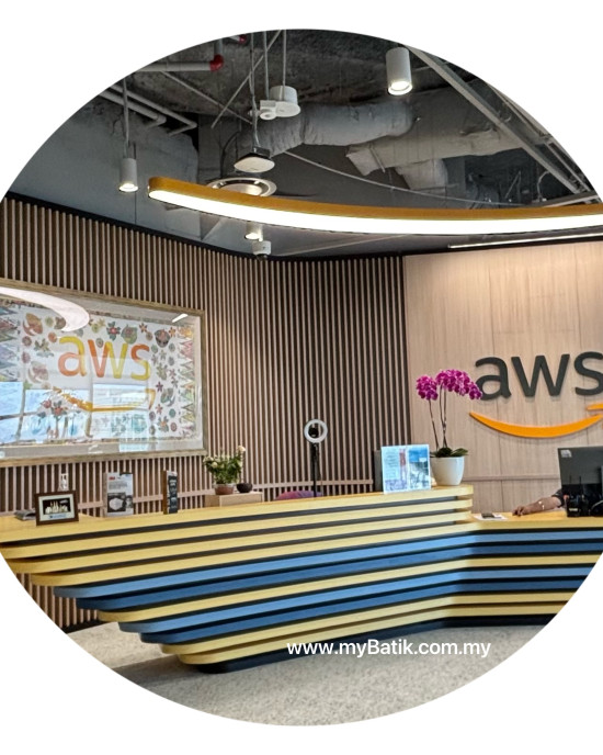 Custom & Ship to You: Batik Coloring Workshop – Masterpiece Edition Perfect for Group Participation